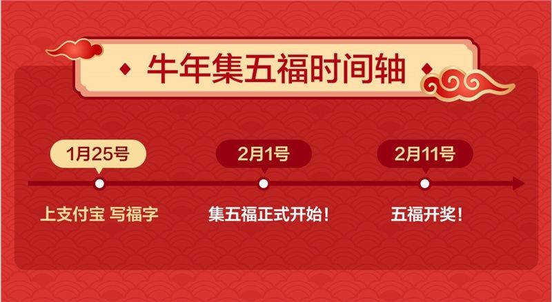 大全 爱国福友善福敬业福福字图片大全旗舰厅app2021集五福福字图片(图3)